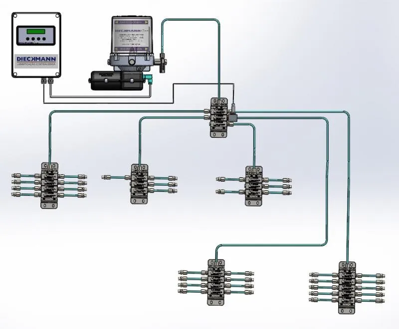 Imagem ilustrativa de Fabrica de sistema automatico de lubrificação