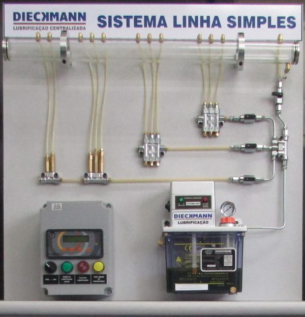 Painel Didático de Lubrificação Linha Simples